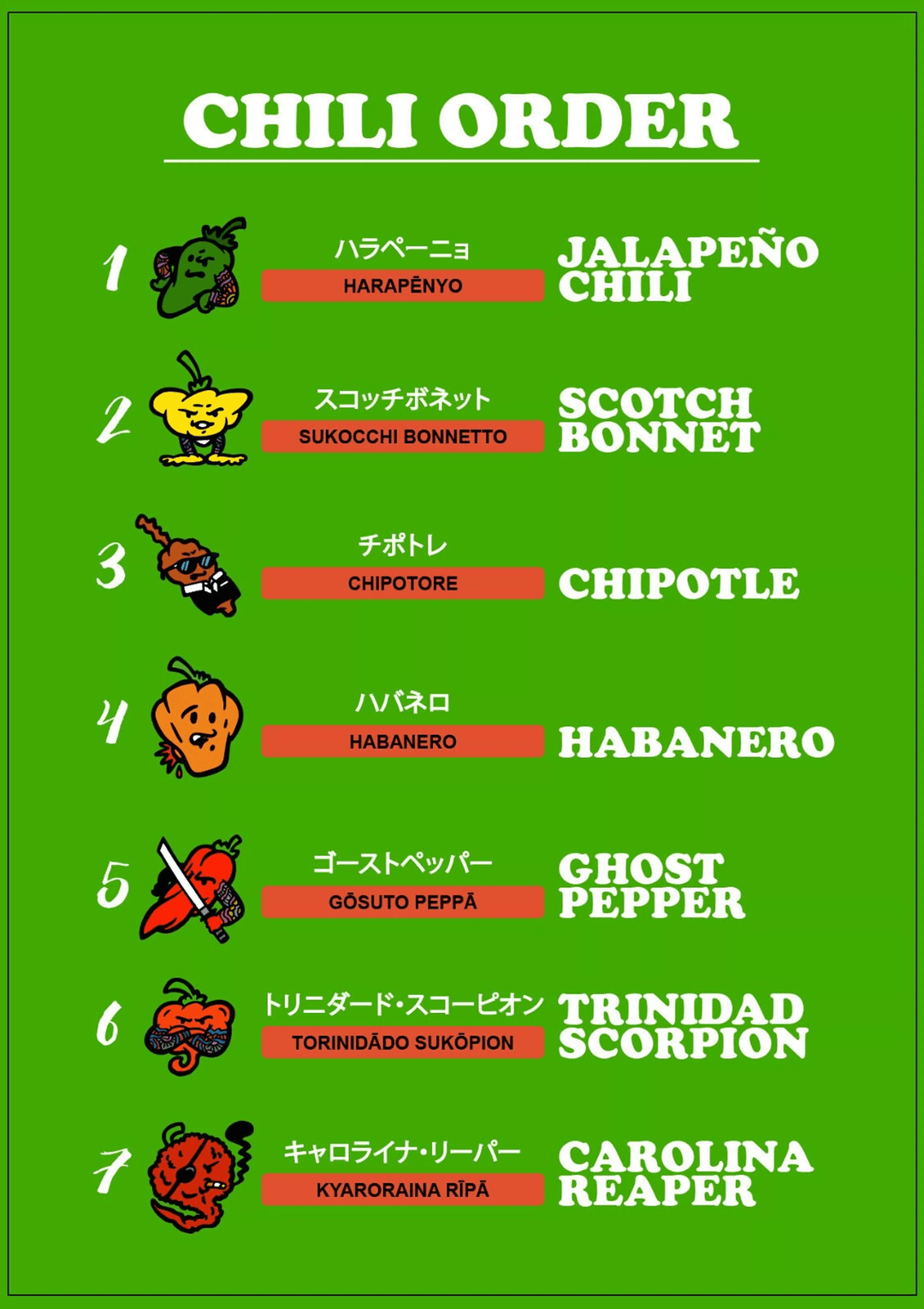 Crazy 7 Hot Sauce Set & Game Crazy Bastard