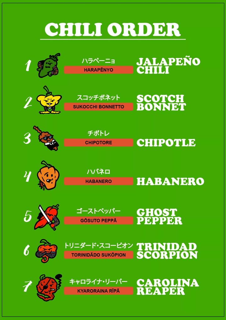 Crazy 7 Hot Sauce Set & Game Crazy Bastard